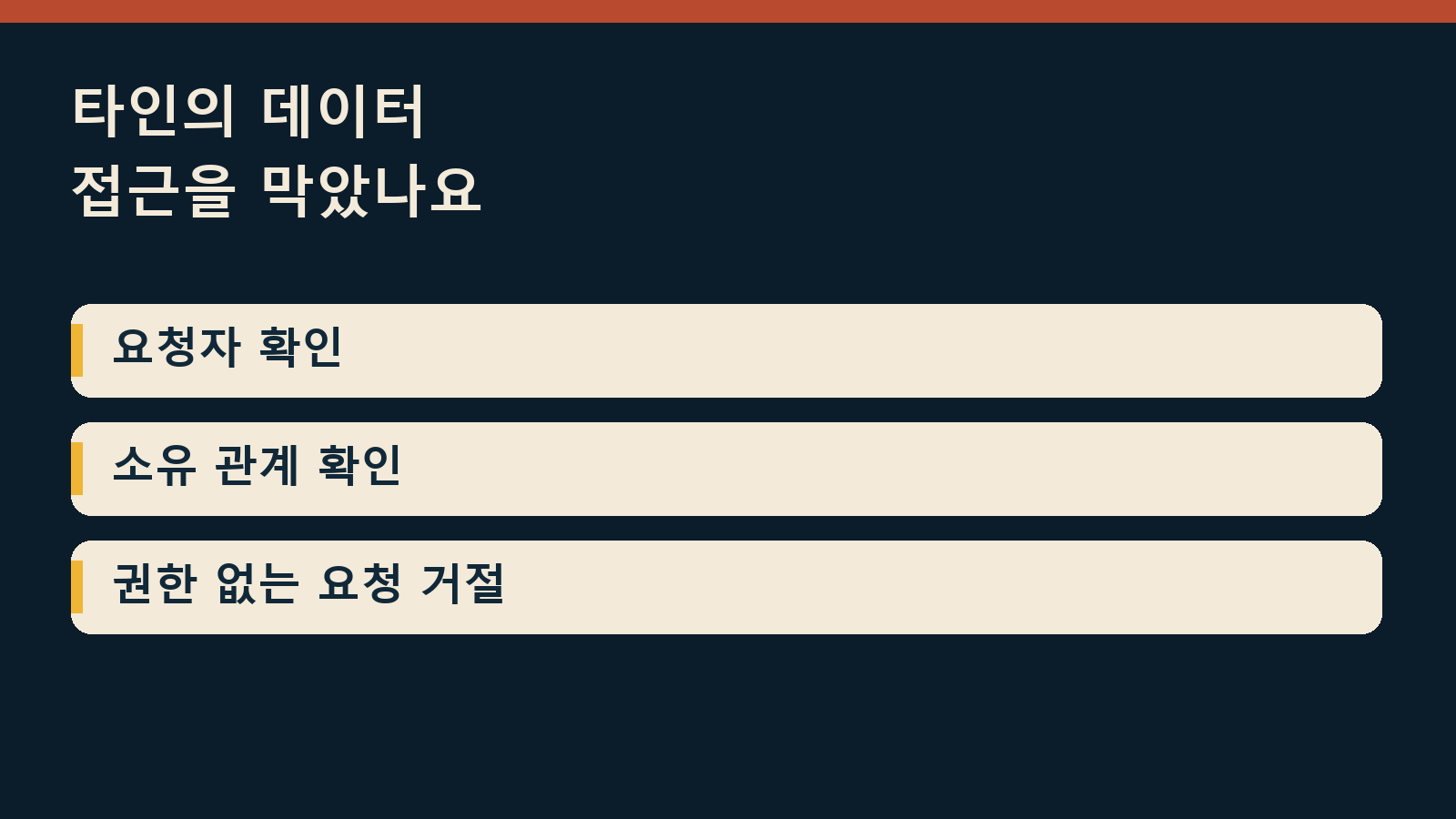OWASP Top 10 2025 면접 질문 — 타인의 데이터 접근을 막았나요: 요청자 확인 / 소유 관계 확인 / 권한 없는 요청 거절
