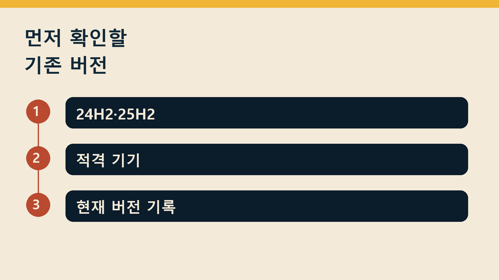 윈도우11 26H2 업데이트 안 뜸 — 먼저 확인할 기존 버전: 24H2·25H2 / 적격 기기 / 현재 버전 기록